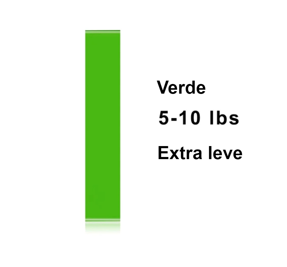 Fita Elástica de Resistência para Exercícios Físicos